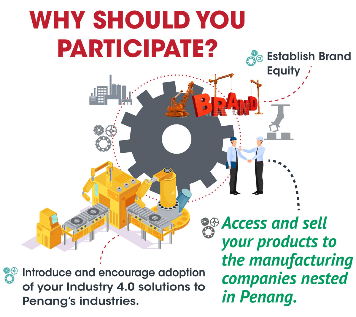 AutomationSG-Singapore-Pavilion-PMAX-2024-Penang