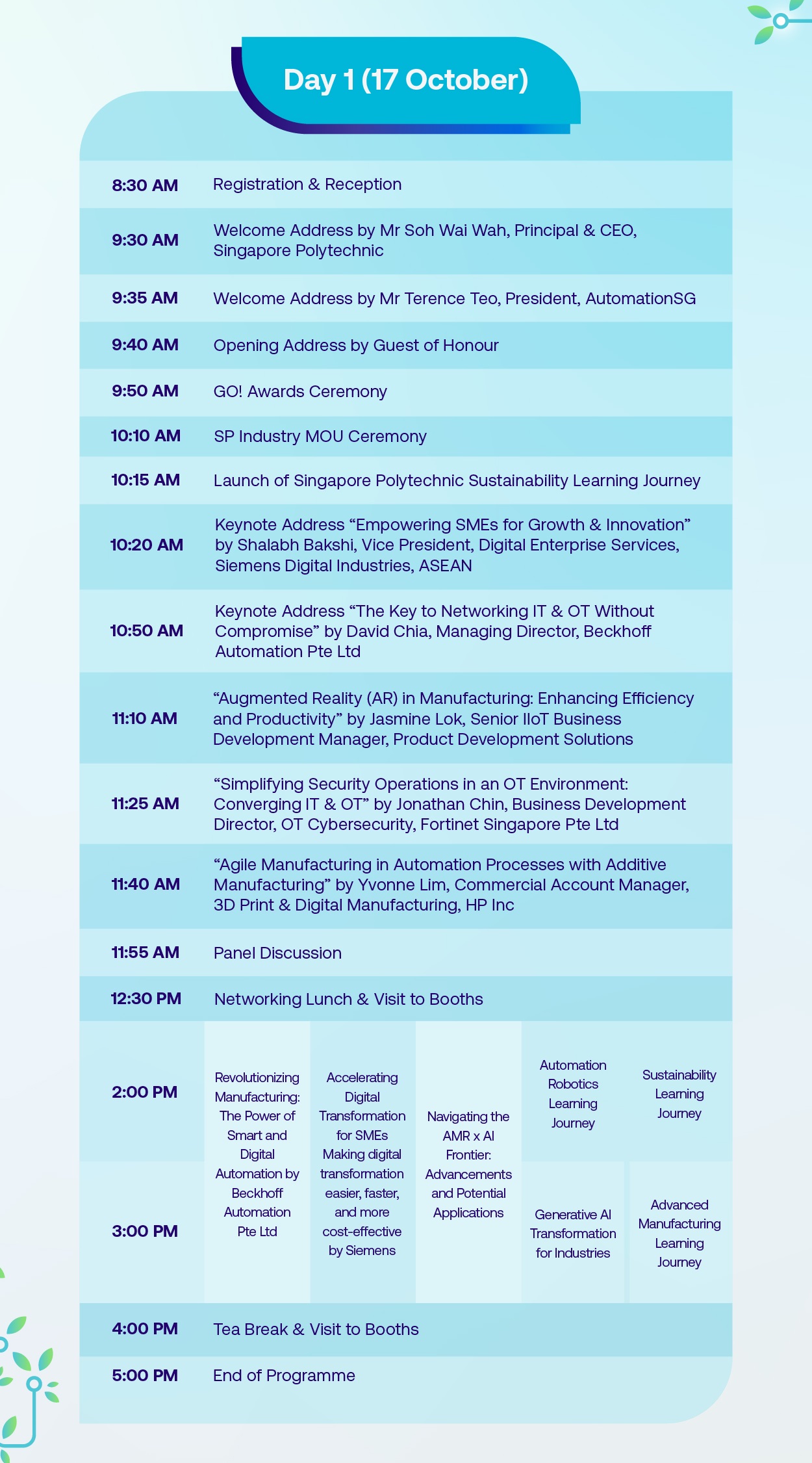 AutomationSG-Automation-SolutionGO-Day-1-Programmes